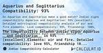Aquarius and Sagittarius Compatibility – Are Sagittarius and Aquarius Compatible? [Updated 2023]