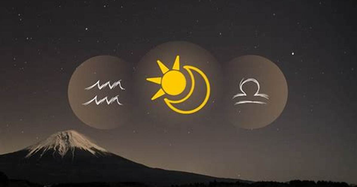 Aquarius Sun with Libra Moon and Libra Rising — Truly Divine