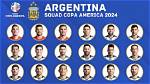 Argentina Copa America Squad Announced: Four Goalkeepers, Lucas Alario Included