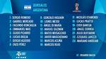 Argentina Shirt Numbers for Tonight’s Match