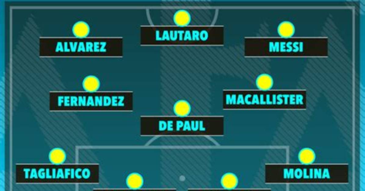 Argentina Xi for Copa America Semi Final, Guido Rodríguez Starts