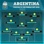 Argentina Xi for Copa America Semi Final, Guido Rodríguez Starts