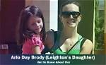Arlo Day Brody- Shocking Claims About Leighton Meester Daughter