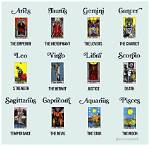 As per Tarot Cards, These Zodiac Signs Who Will Attract Money in 2022