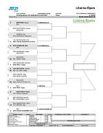 Atp Libema Open 2023 Preview, Schedule, Date, Form Guide, Head to Head, Live Streaming