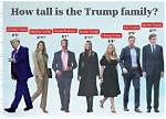 Barton Trump Height: Exploring the Life and Legacy of Donald Trump's Youngest Son