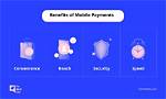 Best 5 Benefits of Mobile Payments