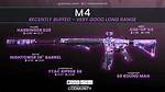 Best M4 Loadout in Warzone 2 Season 1