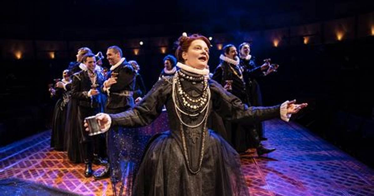 Best Shakespeare Plays Being Performed Live in London 2023