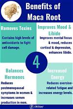Best Time to Take Maca Root