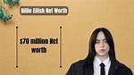 Billie Eilish Net Worth