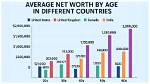 Biography, Age, Net Worth, Facts.
