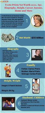 Biography Income Career the Talks Today