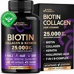 Biotin and Keratin Supplements - Statcare