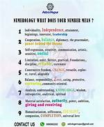 Birth Number Meanings 25Th - 31St — Truly Divine