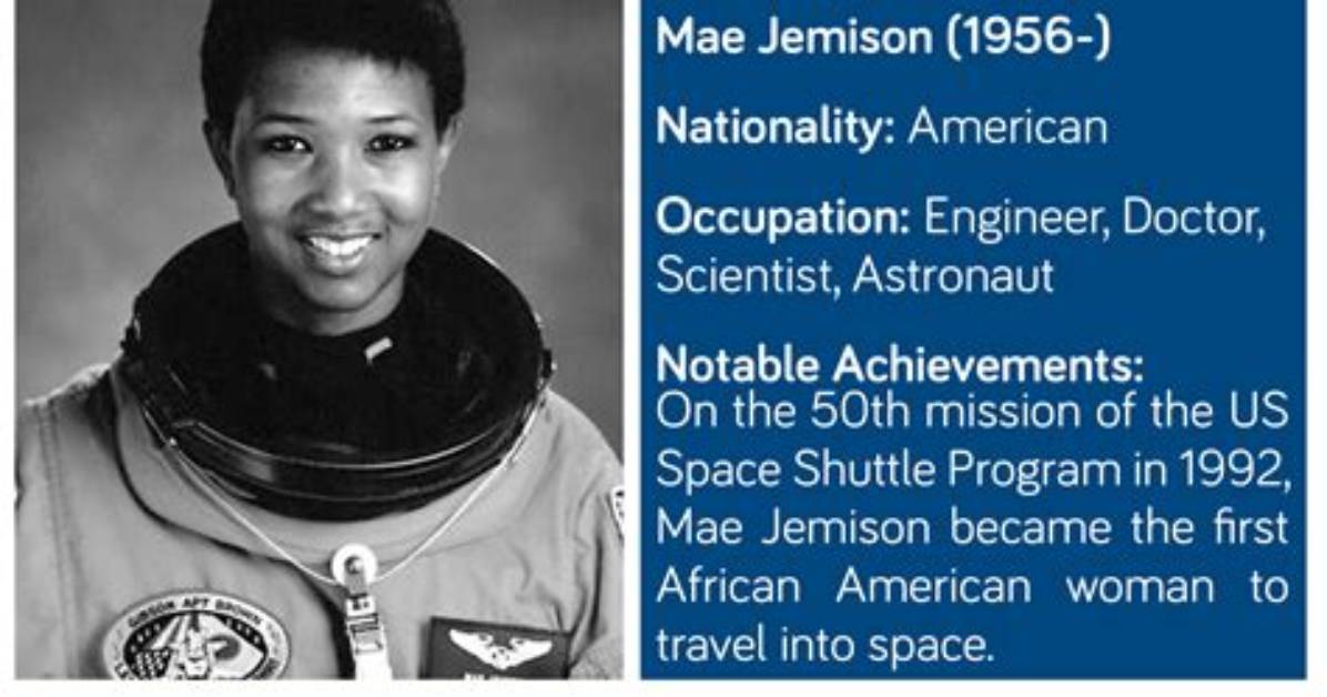 Black History Month: Influential Figures in Stem