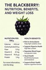 Blackberry Glycemic Index: Nutrition Facts, Weight Loss, Health Benefits