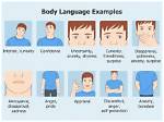 Body Language That Attracts People the Most