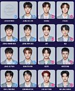 Boys Planet Contestants