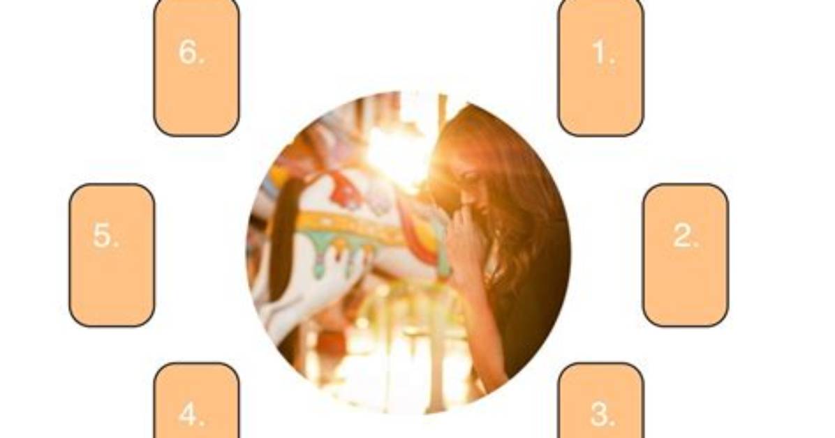 Break the Cycle Tarot Spread -