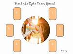 Break the Cycle Tarot Spread -
