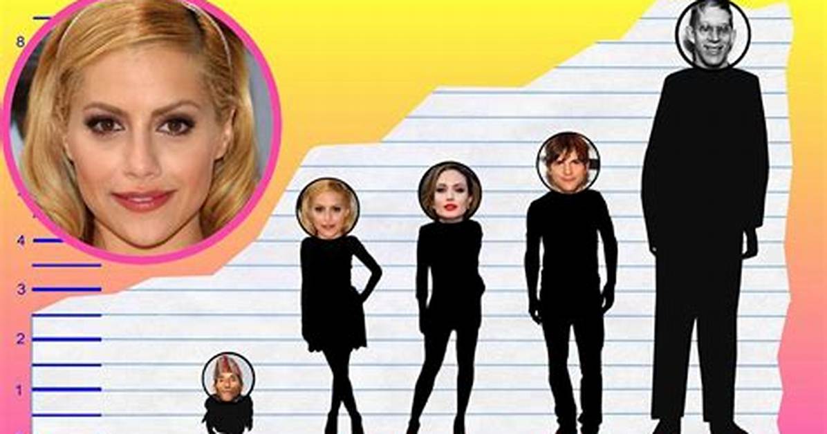 Brittany Murphy Height