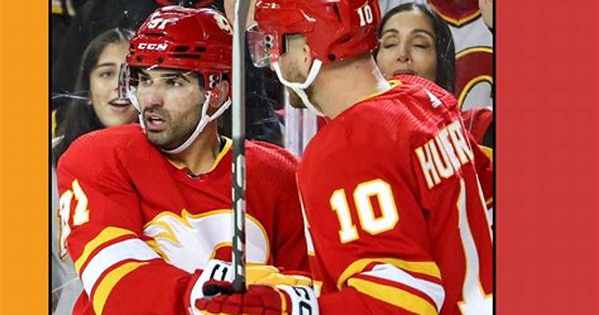 Calgary Flames 2023-24 Season Preview: Playoff Chances, Projected Points, Roster Rankings