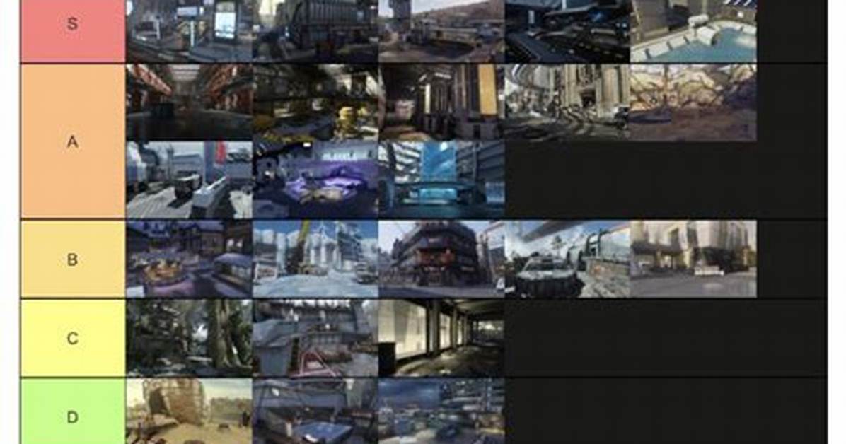 Call of Duty: Advanced Warfare Maps, Gun Camos, Scorestreaks and More Leaked - Rumour