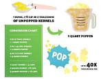 Calories in 1/2 Cup of Unpopped Popcorn: a Comprehensive Guide