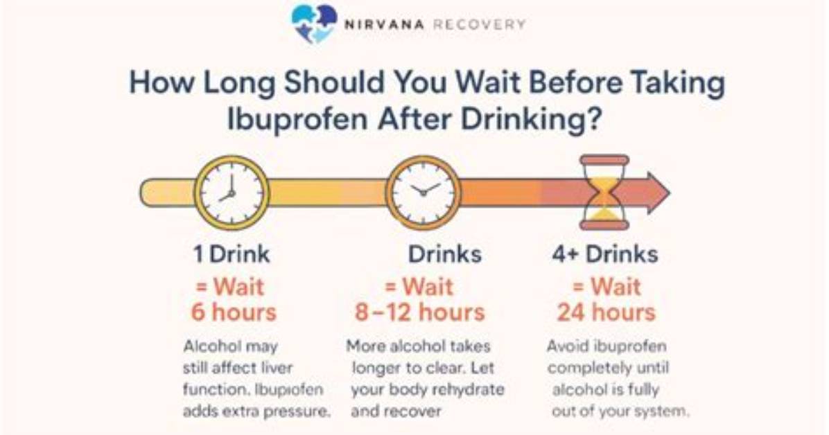 Can I Drink Alcohol 8 Hours After Taking Tramadol