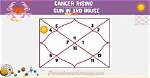 Cancer Sun in the 3Rd House — Truly Divine