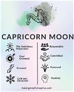 Capricorn Sun with Capricorn Moon and Capricorn Rising — Truly Divine
