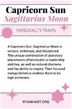 Capricorn Sun with Sagittarius Moon and Aquarius Rising — Truly Divine