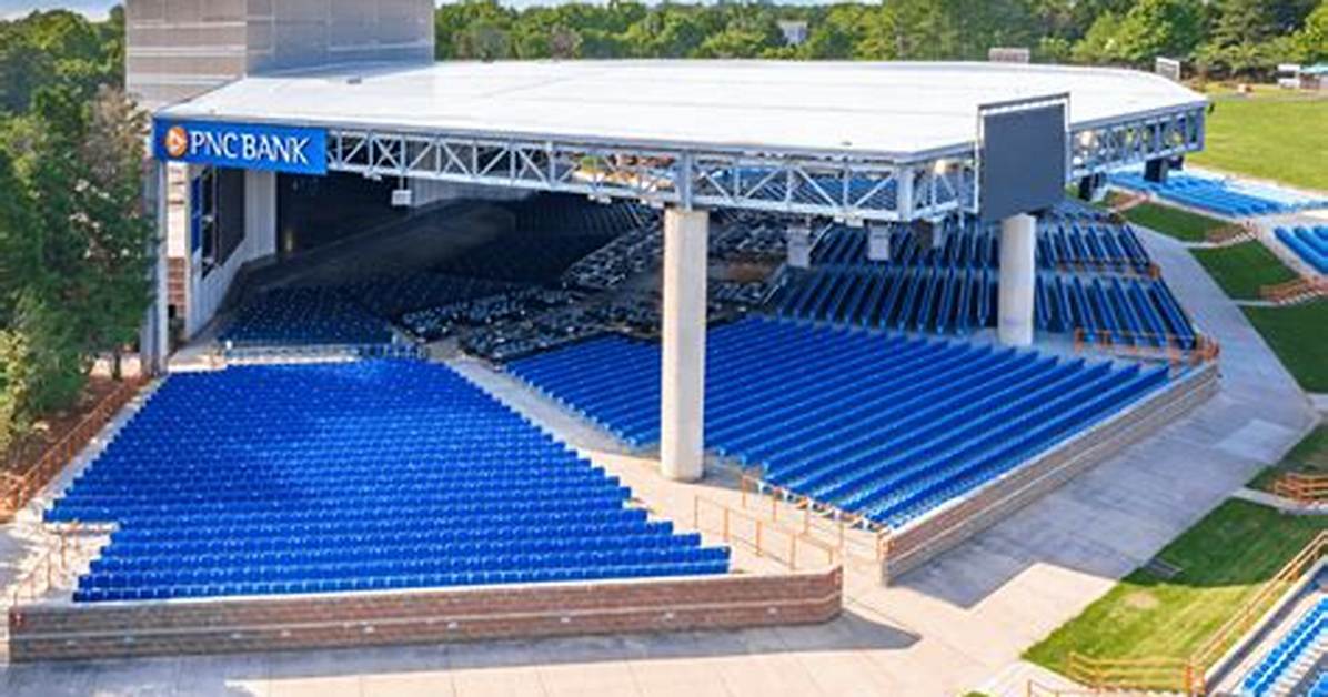 Car Stunt in Pnc Pavilion Parking Lot After Concert Leads to Shooting, Hospitalizing Passenger – Wsoc Tv