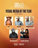 Celeb Secrets Country’s Winner Predictions – Celeb Secrets Country