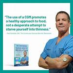 Cgms for Weight Loss: the Latest Science