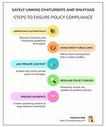Chaturbate. Global Login Safely, Analysis & Comments