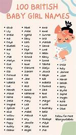 Chels Meaning in English, Chels Baby Name Origin Gender Meaning Pronunciation