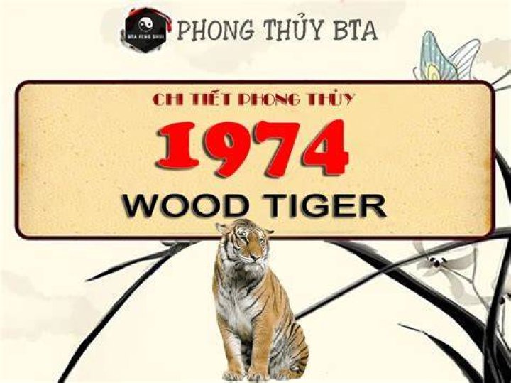 Chinese Year 1974: A Year of Wood Tiger and Its Profound Implications