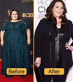 Chrissy Metz