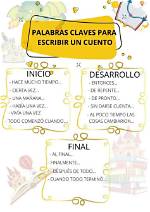 Claves Para Redactar El Texto De Las Invitaciones De Boda