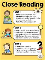 Close Reading | Methods Hub