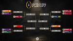 College Football Playoff Expands to 12 Teams in 2024 Season