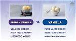 Comparing Vanilla vs French Vanilla Syrup: Exploring Flavor, Ingredients, and Marketing