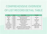 Comprehensive List with Pictures in 2023