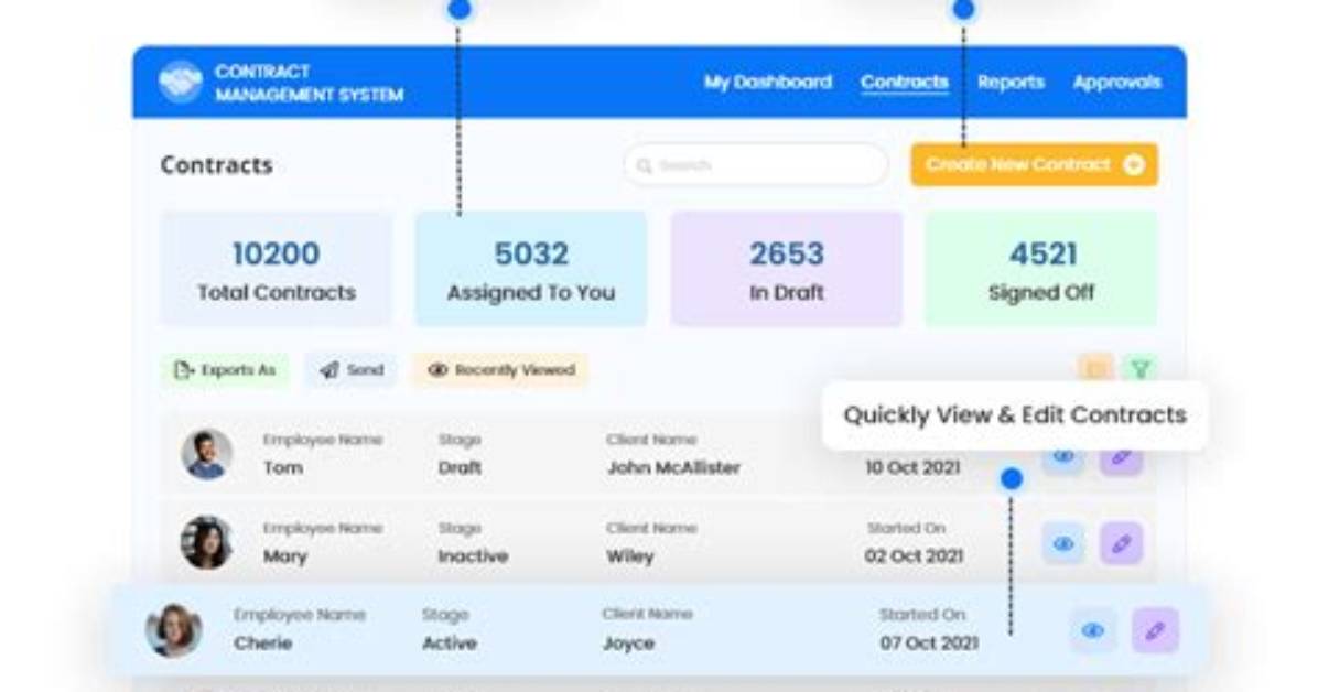 Contract Management System