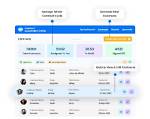 Contract Management System