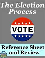 Course Election Reference Guide: Students