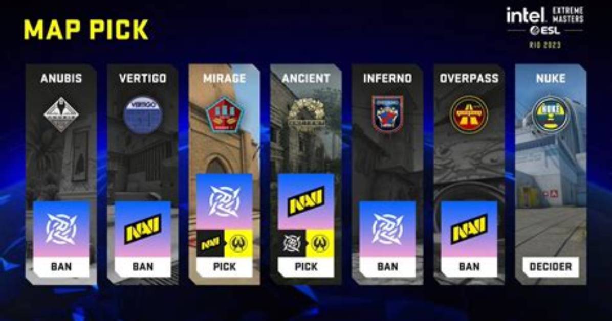 Cs: Go Vod's Maincast Youtuber Overview