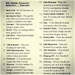 D&D 5E - 5E Random Encounter Generator Including Volos, (Now at Chaosgen. Com)